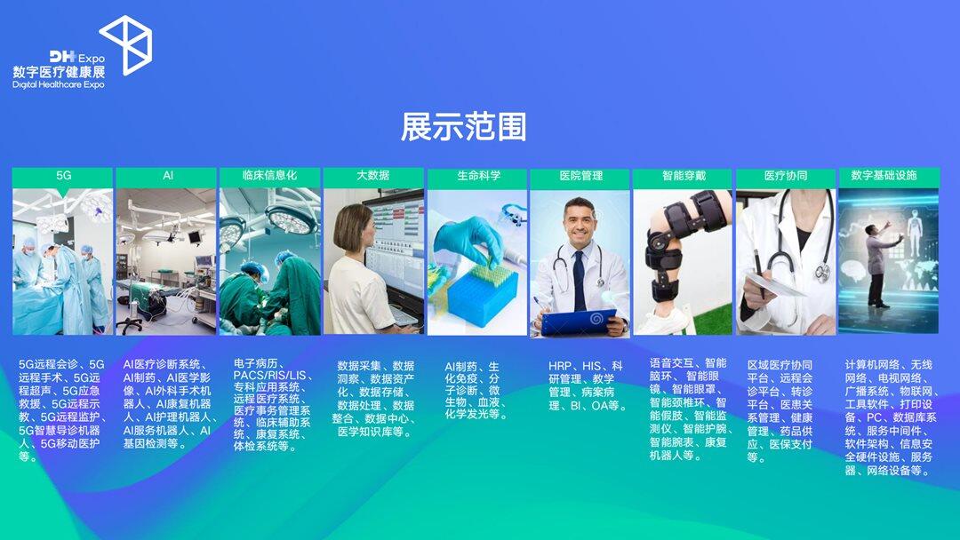 数字医疗健康展（通用技术中邮展览）_12.png