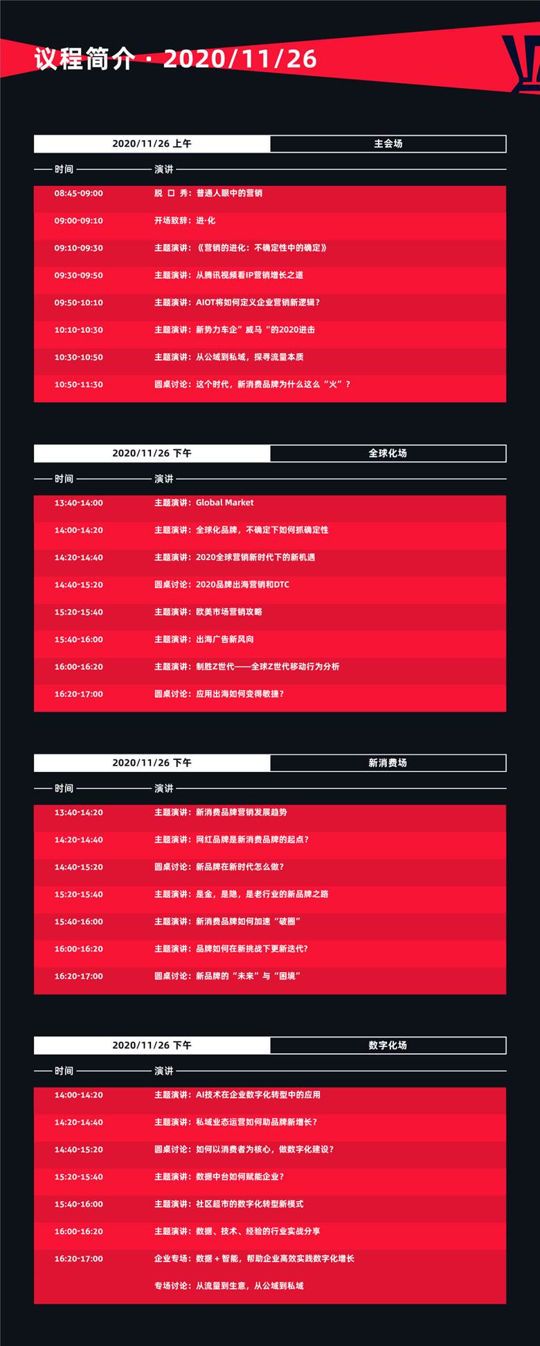 活动行议程-2020-11-26.jpg