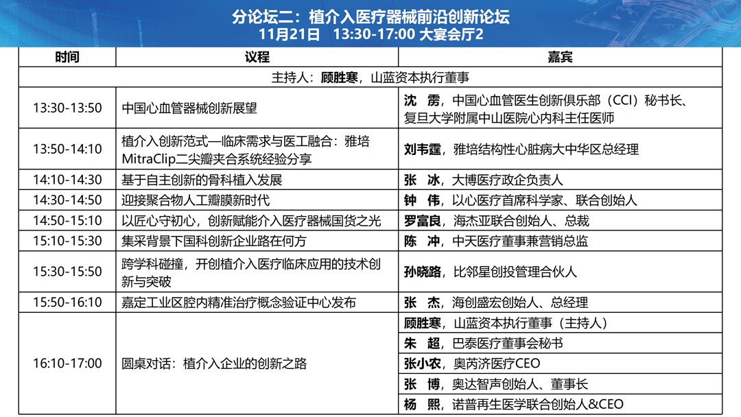 【确认嘉宾所在机构】联影小镇开发建设推介会暨医疗健康产业峰会_05.png