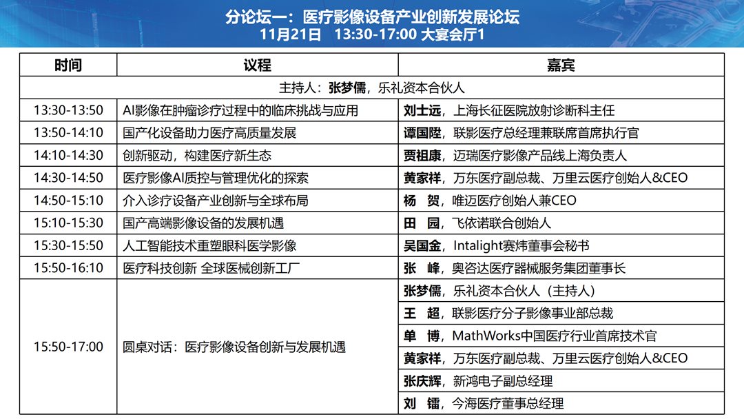 【确认嘉宾所在机构】联影小镇开发建设推介会暨医疗健康产业峰会_04.png