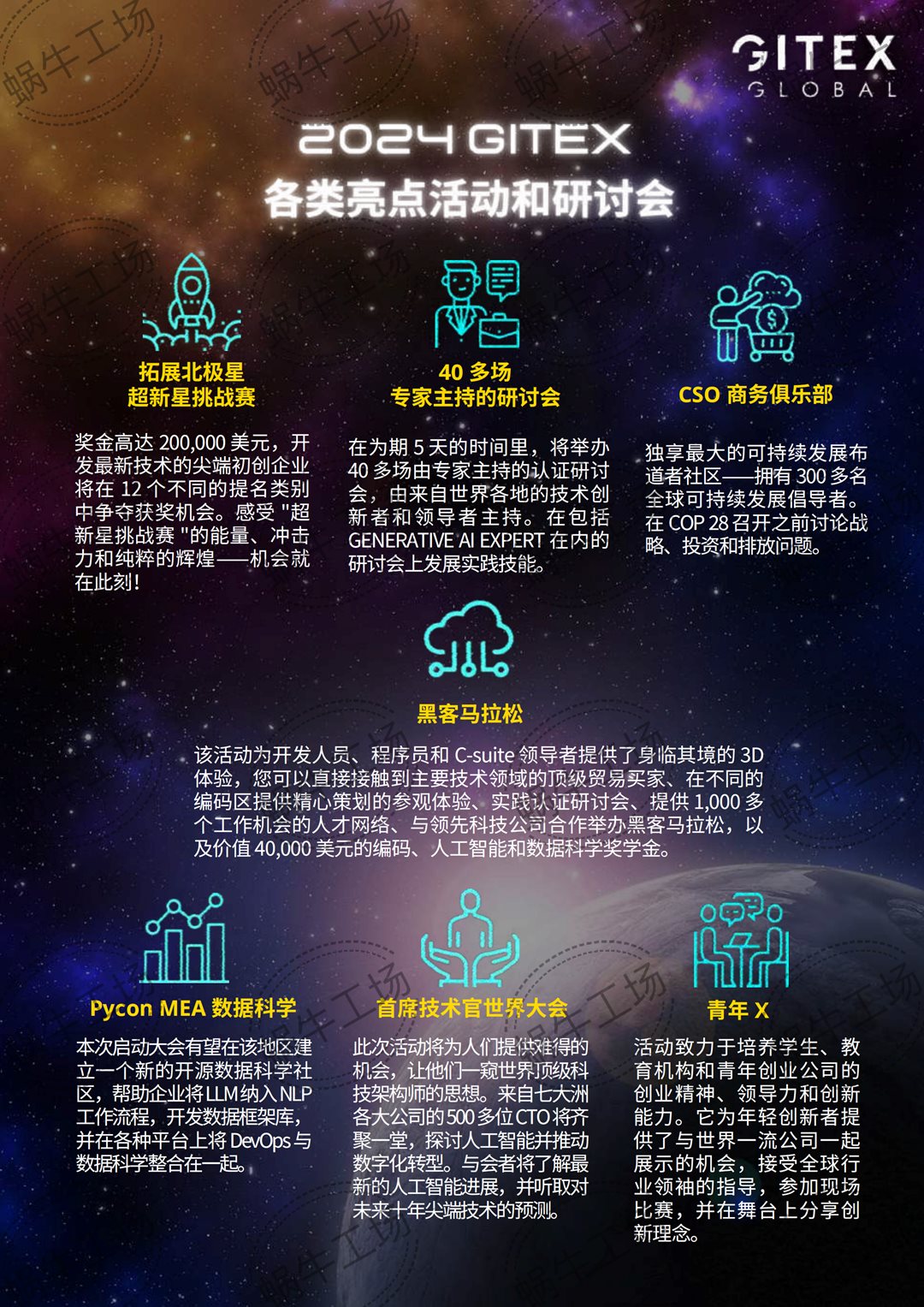 20240806 GITEX迪拜科技周中文手册-compressed_13.png