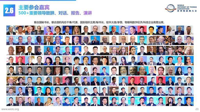 【2023】世界物联网大会介绍-中文版PPT_22.jpg
