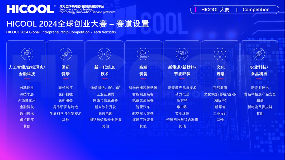 HICOOL全球创业大赛宣讲会_2024_17.png