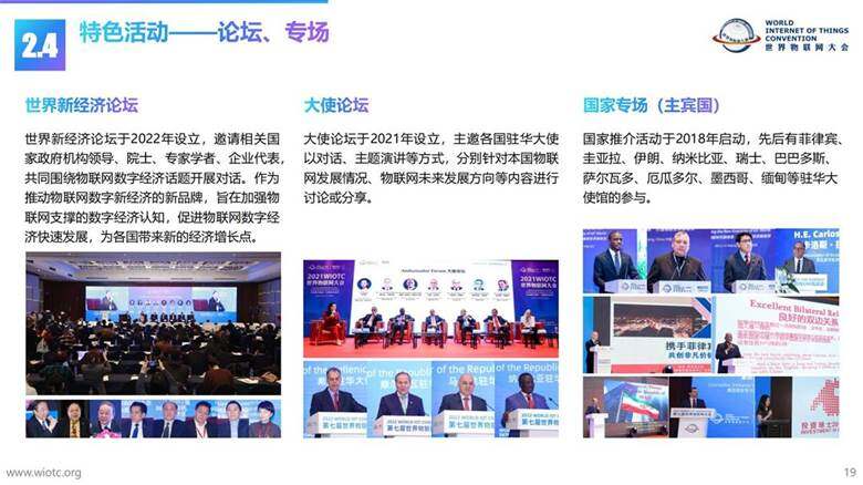 【2023】世界物联网大会介绍-中文版PPT_18.jpg