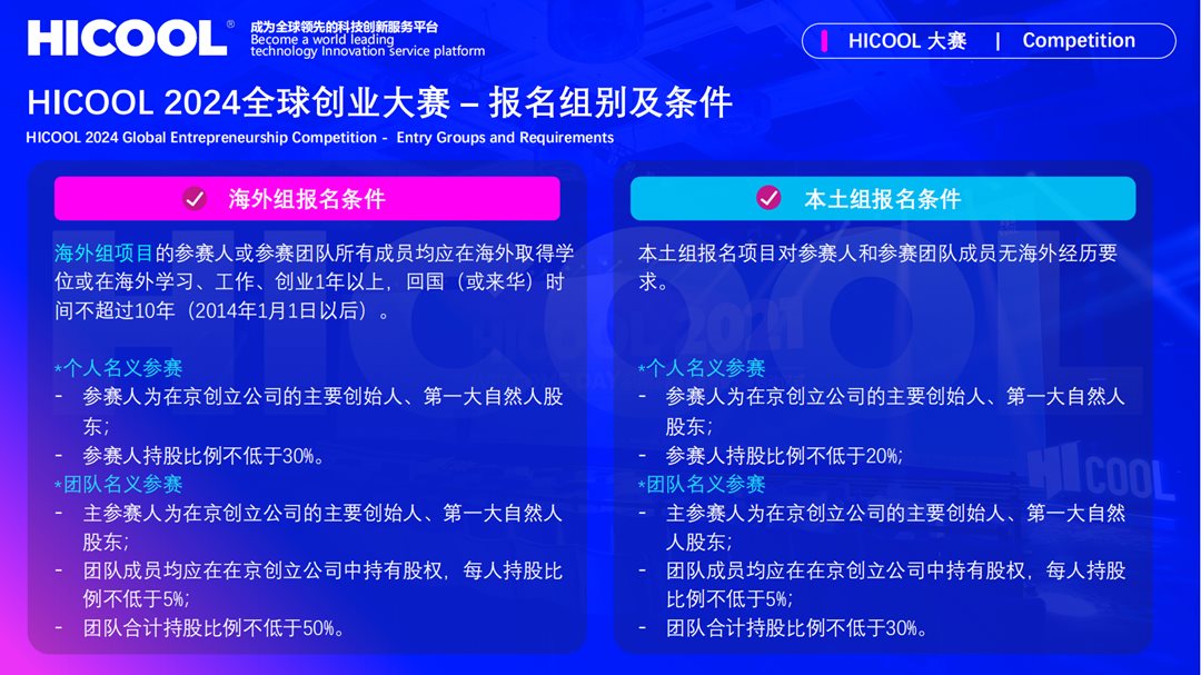 HICOOL全球创业大赛宣讲会_2024_20.png