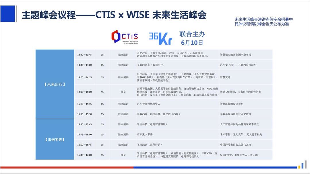 1_CTIS 项目简介_0415_20.jpg