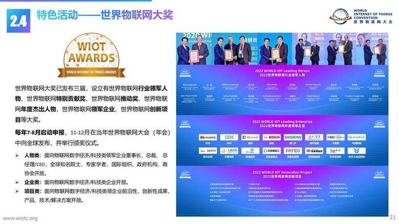 【2023】世界物联网大会介绍-中文版PPT_20.jpg