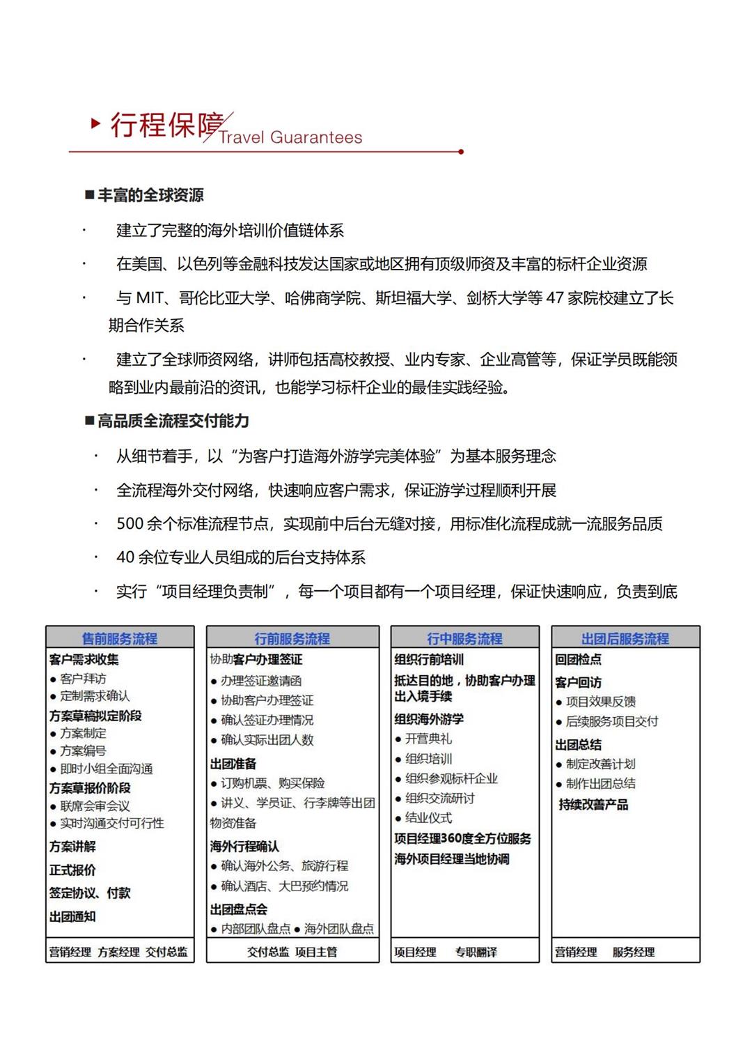 9_招募丨以色列科创溯源学习之旅2023.7.2-10_13.jpg