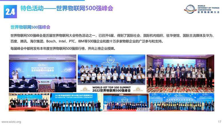 【2023】世界物联网大会介绍-中文版PPT_16.jpg