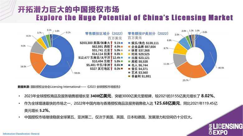 LEC 2024 All in One (July)_13.jpg