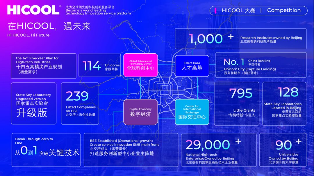 HICOOL全球创业大赛宣讲会_2024_03.png