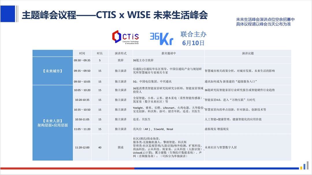 1_CTIS 项目简介_0415_19.jpg
