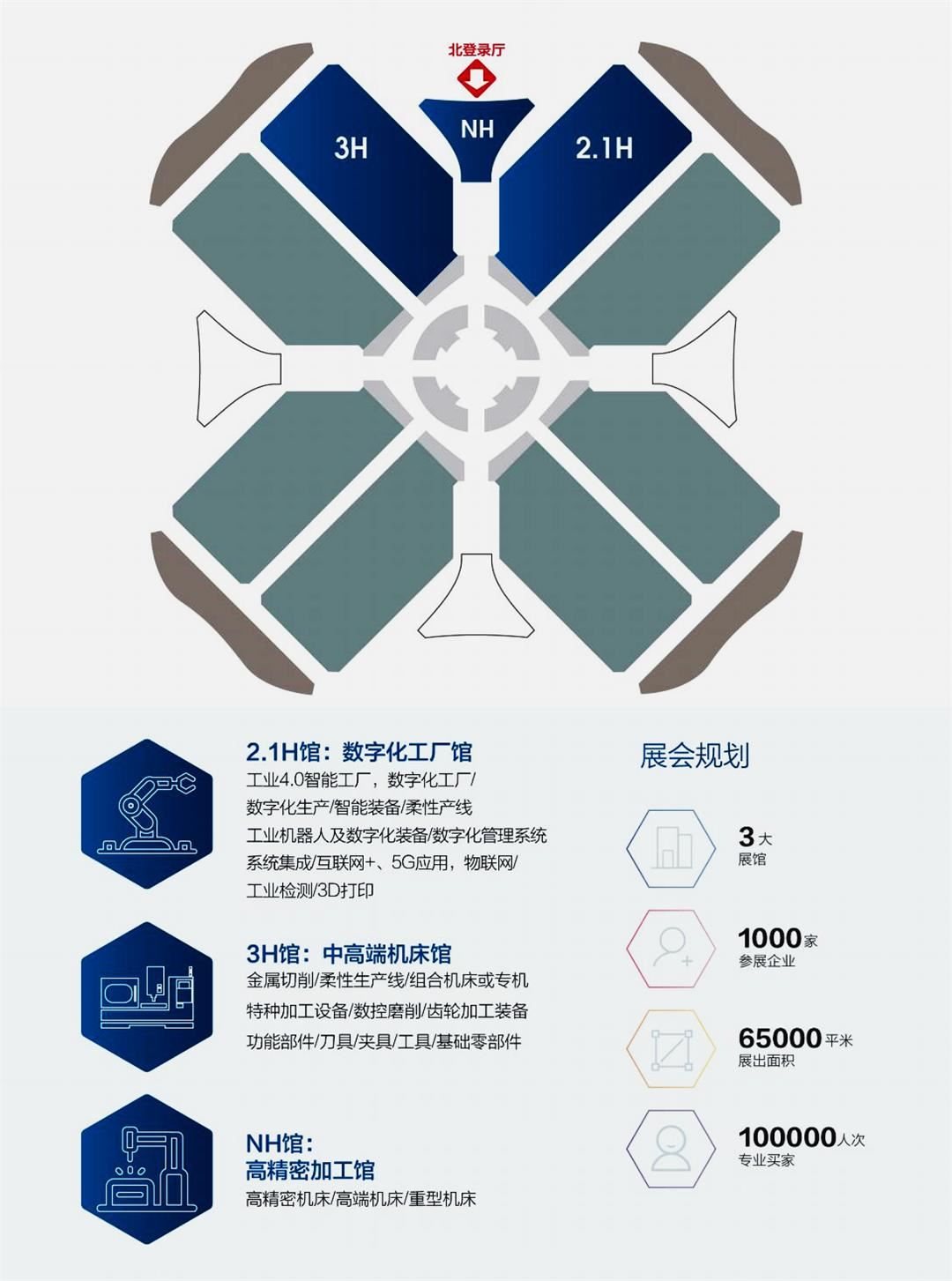 2021上海数字化工厂展招展手册_04.jpg