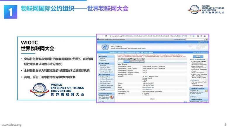 【2023】世界物联网大会介绍-中文版PPT_02.jpg