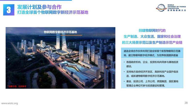 【2023】世界物联网大会介绍-中文版PPT_27.jpg