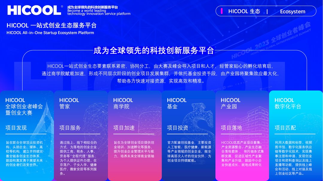 HICOOL全球创业大赛宣讲会_2024_25.png