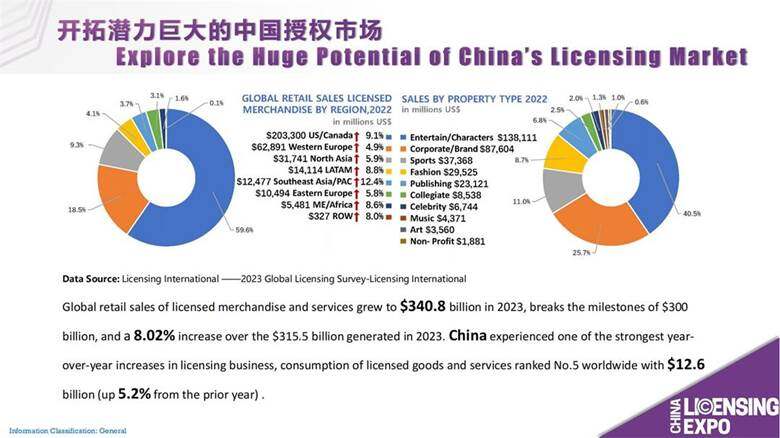 LEC 2024 All in One (July)_14.jpg