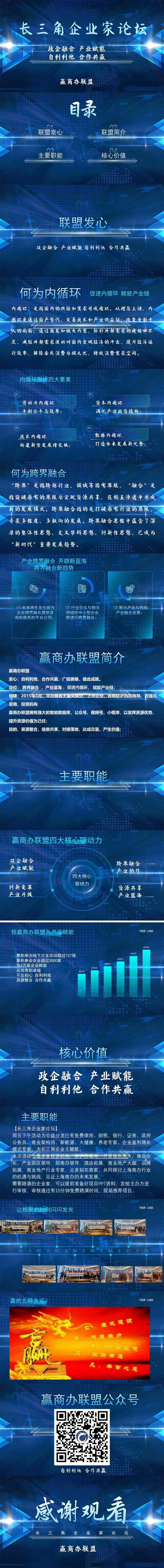 长三角企业家论坛赢商办联盟简介2023.8.10_00.jpg