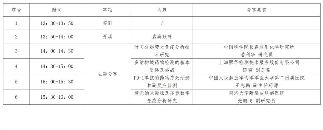 微信截图_20250507103349.png