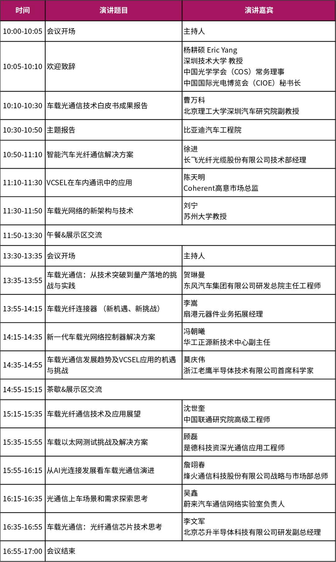 上海会议议程-活动行.png