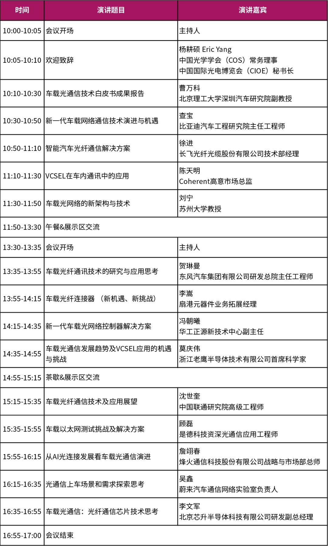 上海会议议程-活动行.png