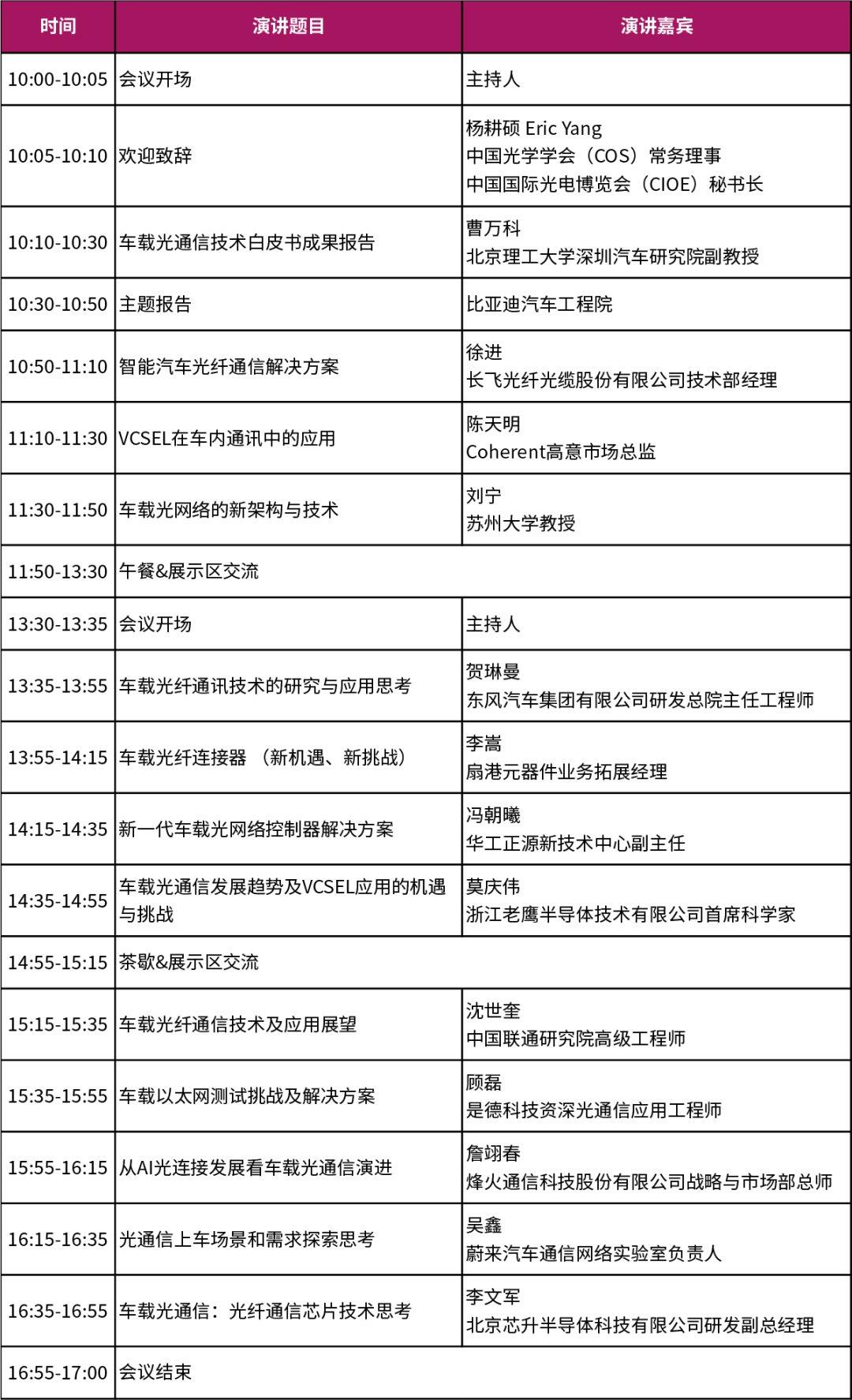上海会议议程-活动行.png