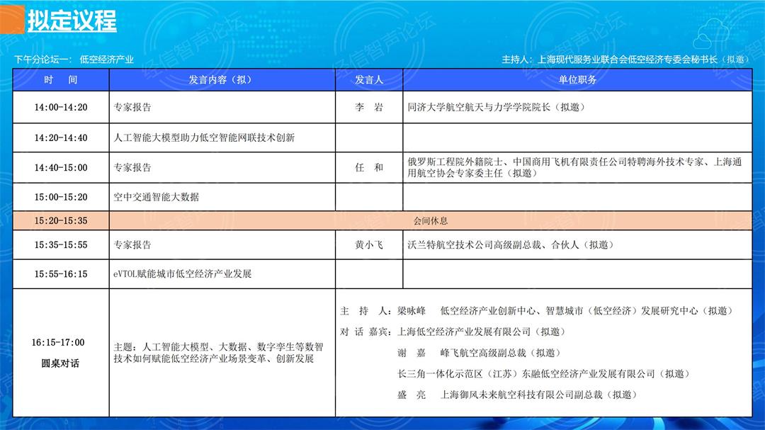 智能网联 智行未来---2025长三角时空信息产业数智化发展论坛_06.jpg