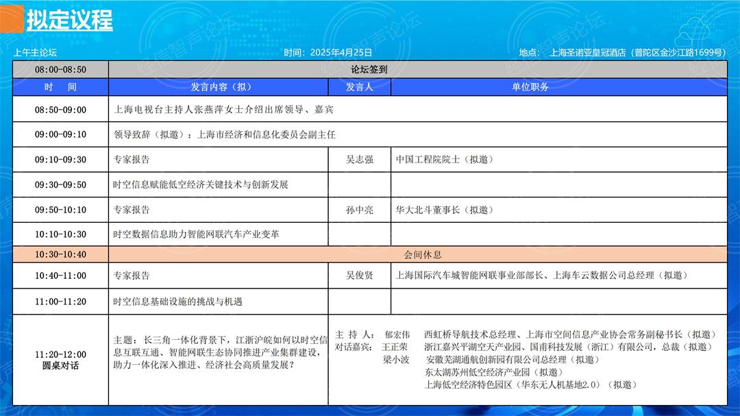 智能网联 智行未来---2025长三角时空信息产业数智化发展论坛_05.jpg