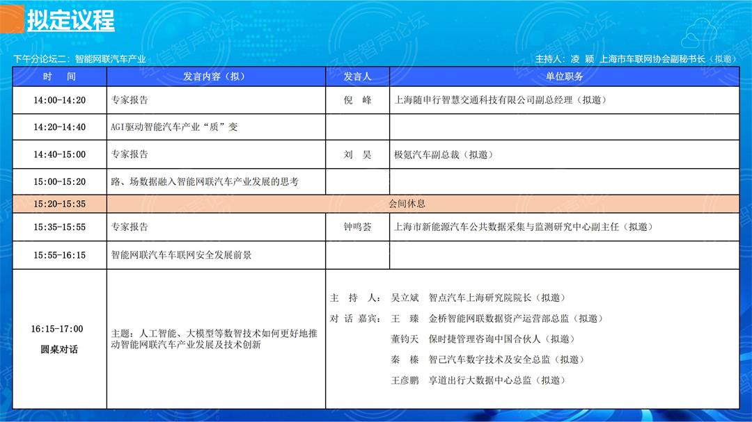 智能网联 智行未来---2025长三角时空信息产业数智化发展论坛_07.jpg