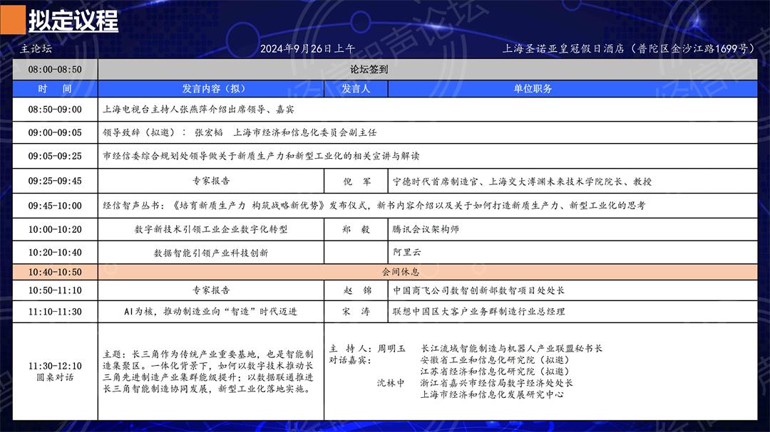 新质驱动 工业蝶变---2024长三角新型工业化发展论坛_05.jpg