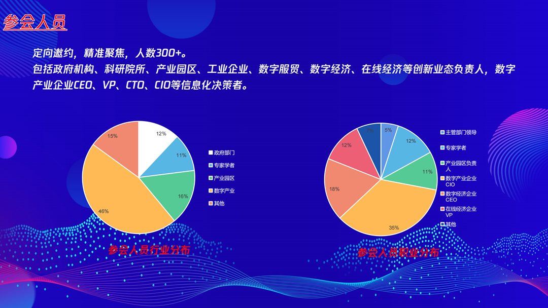 数字产业化 产业数字化-2021第一届长三角数字经济创新论坛7.14_04.png