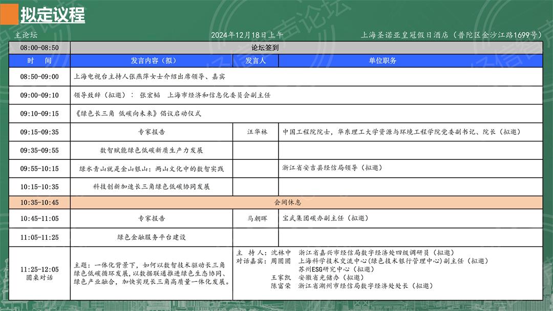 数智赋能 绿色低碳---2024长三角绿色转型发展论坛1024_05.jpg