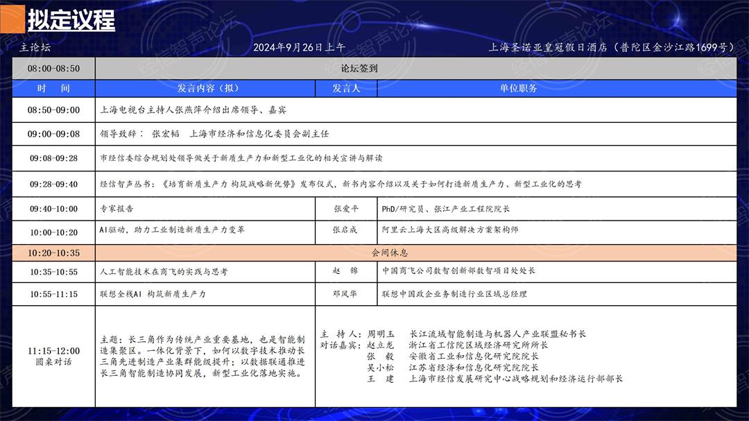 新质驱动 智造未来---2024长三角新型工业化发展论坛报名_06.jpg