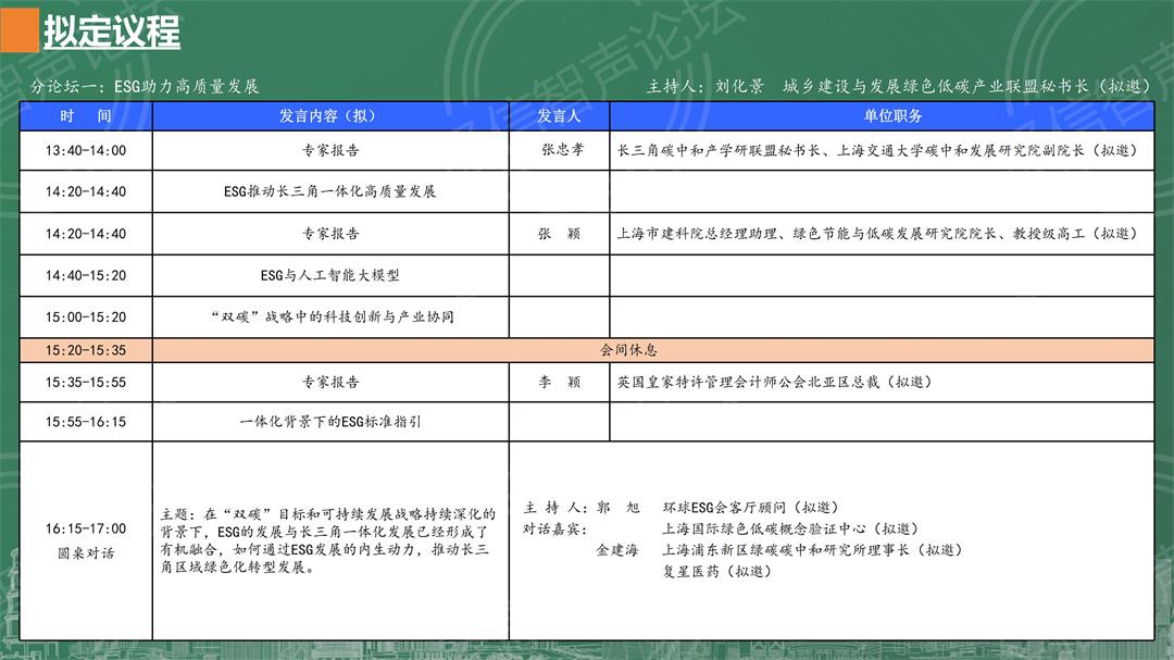 数智赋能 绿色低碳---2024长三角绿色转型发展论坛1024_06.jpg