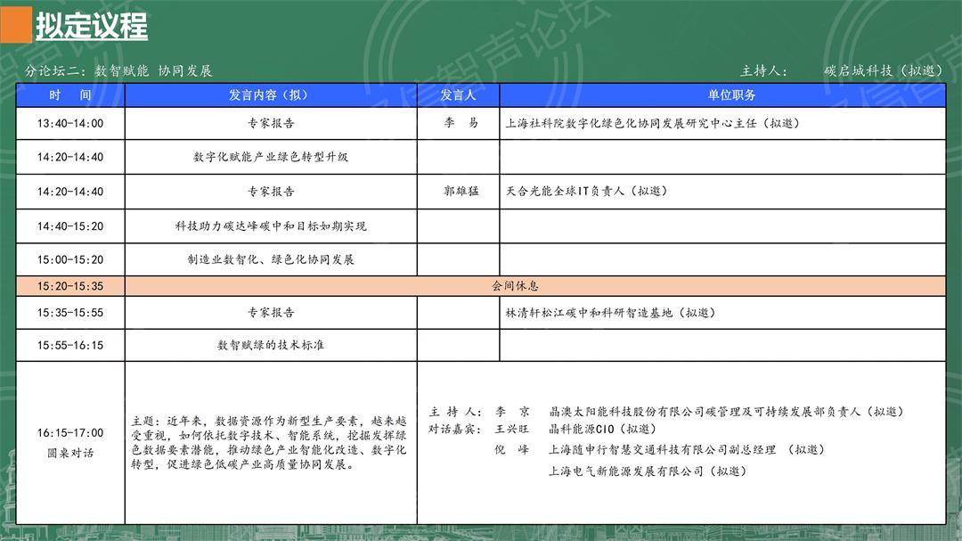 数智赋能 绿色低碳---2024长三角绿色转型发展论坛1024_07.jpg