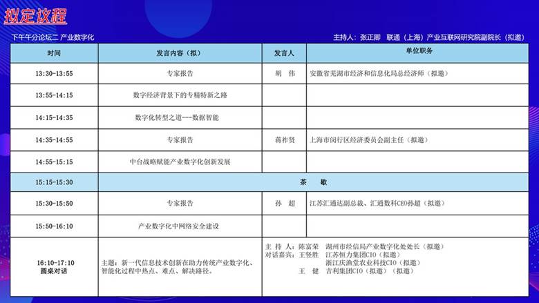 数字产业化 产业数字化-2022第二届长三角数字经济创新论坛上海_07.png