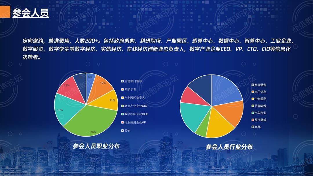 智算长三角 产业向未来---2025第二届长三角算力基础设施建设论坛_04.jpg