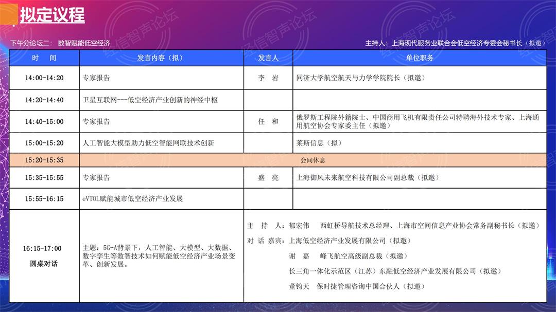 智汇低空 创享未来---2025长三角时空信息产业数智化发展论坛_07.jpg