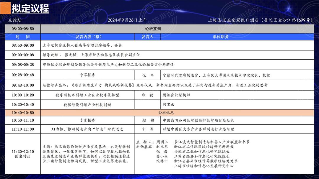 新质驱动 智造未来---2024长三角新型工业化发展论坛_05.jpg