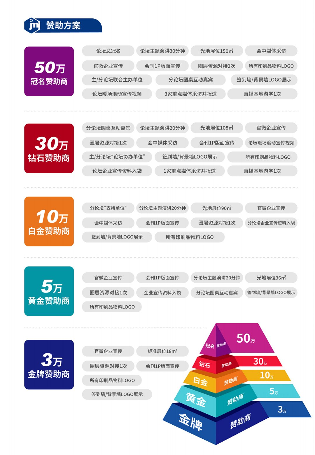 2025第六届杭州电商新渠道博览会暨首届国际外贸跨境电商博览会_14.png