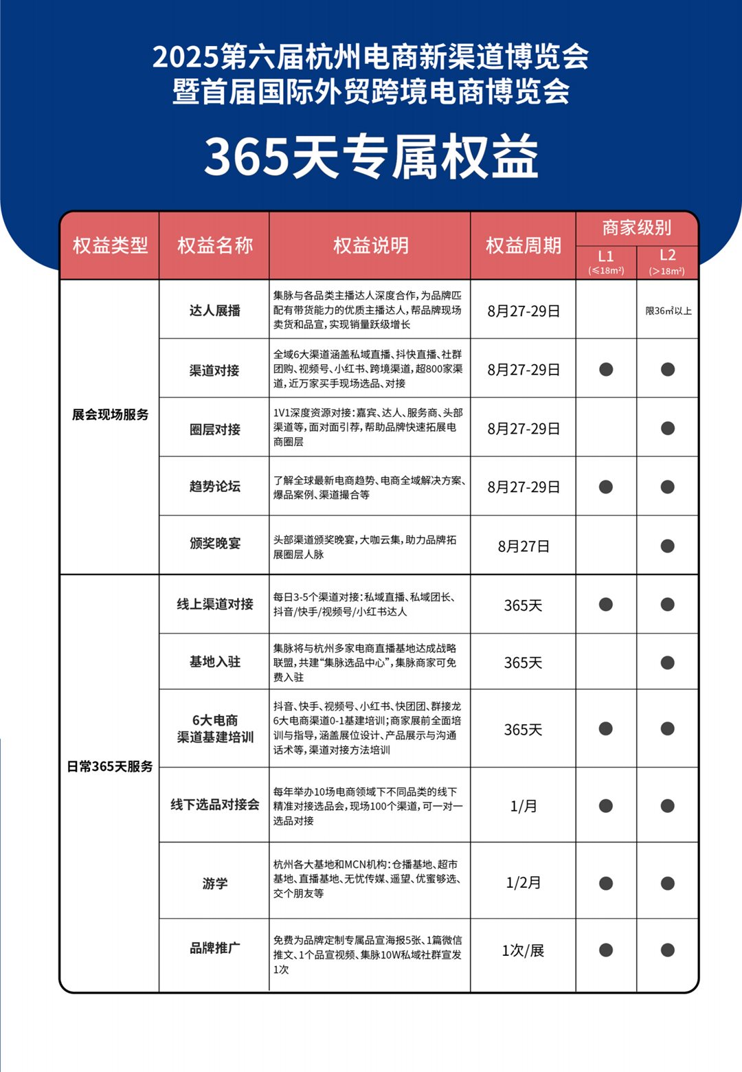 2025第六届杭州电商新渠道博览会暨首届国际外贸跨境电商博览会_16.png