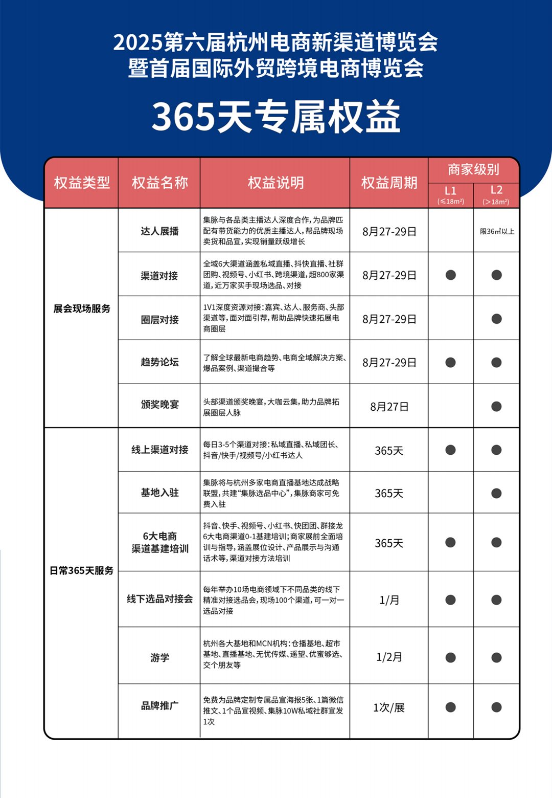 2025第六届杭州电商新渠道博览会暨首届国际外贸跨境电商博览会2.0_16.png