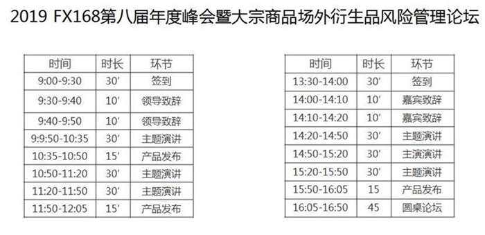 QQ截图20191111114324.png QQ截图20191111114324.png