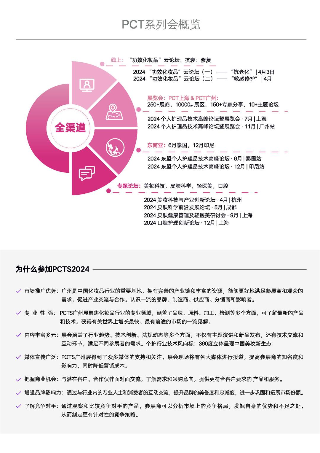 PCTS_2024_Brochure_cn_0927_页面_05.jpg