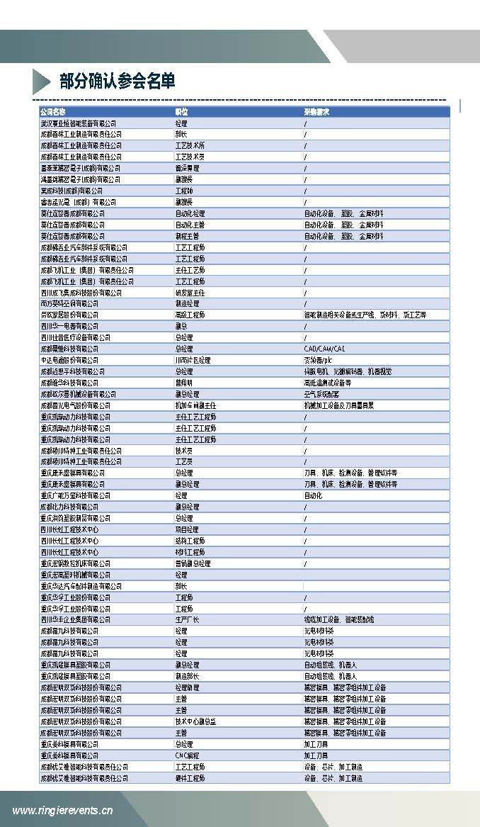 成都 CN 通用_页面_08.jpg