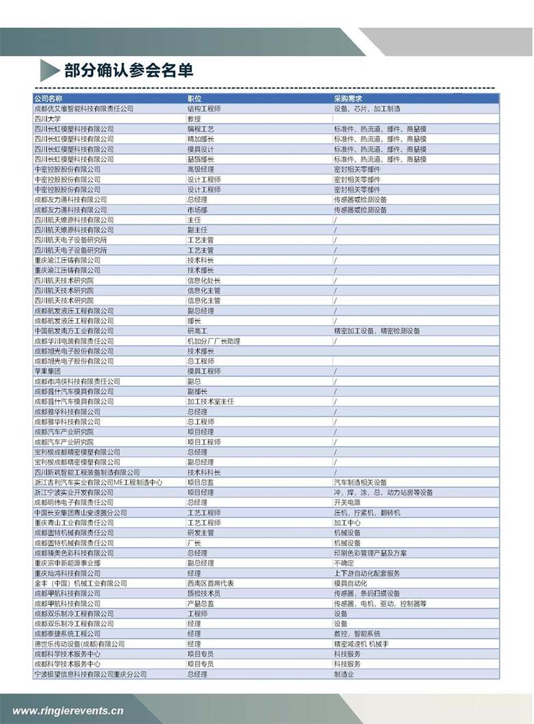 成都 CN 通用_页面_09.jpg