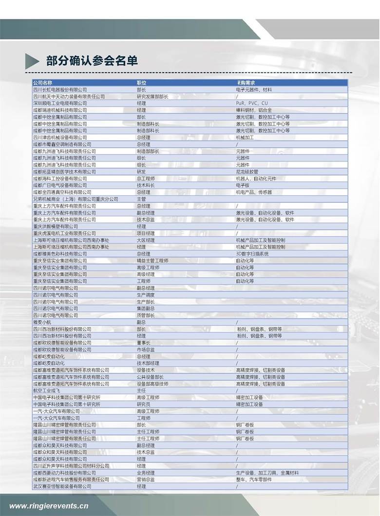 成都 CN 通用_页面_07.jpg