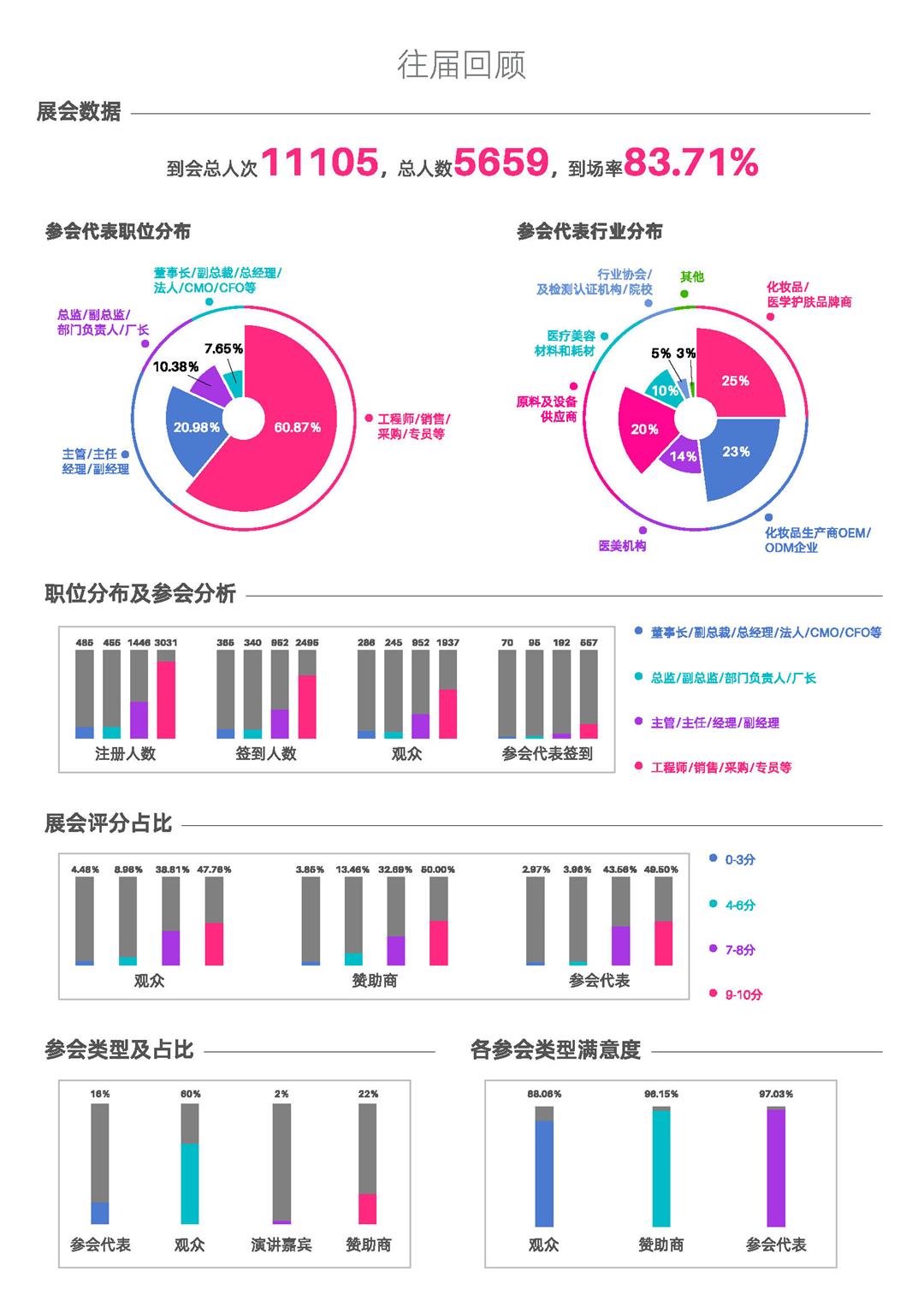 PCTS_2024_Brochure_cn_0927_页面_08.jpg