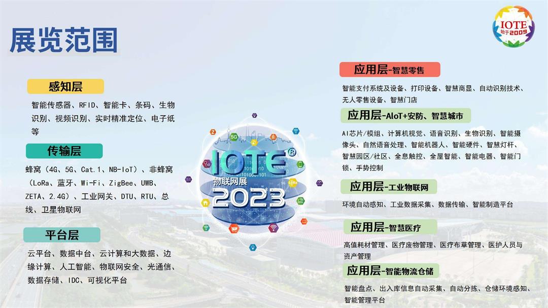 IOTE 2023深圳邀请函1_06.jpg