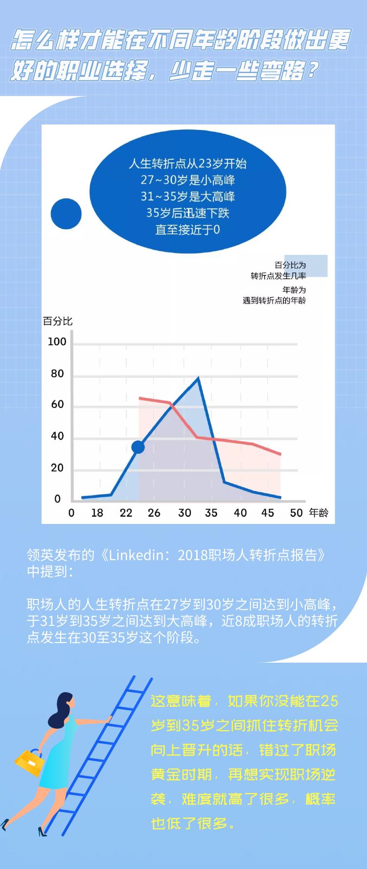 职场切图02.jpg